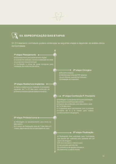 CID 4